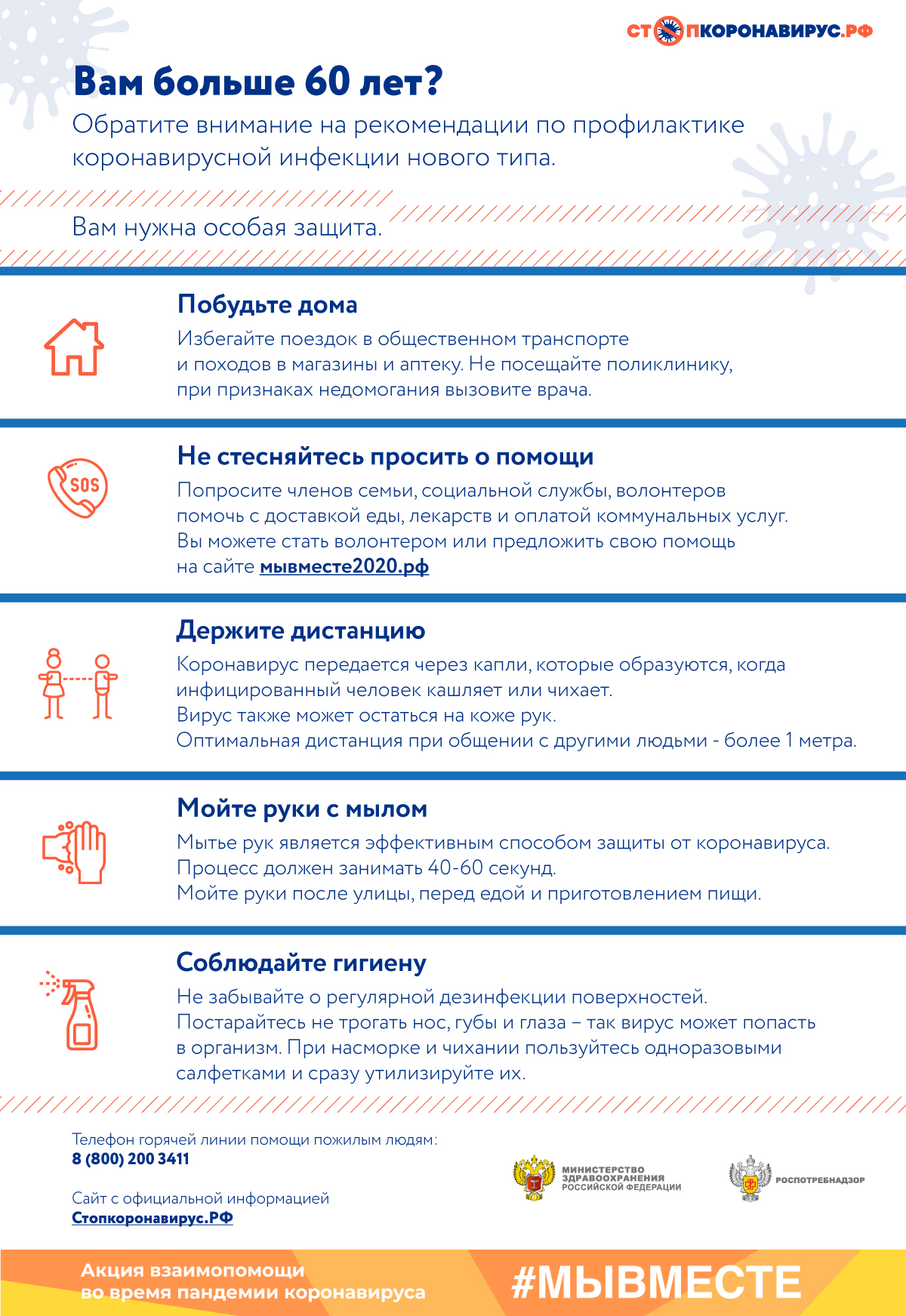 Новости управляющей компании